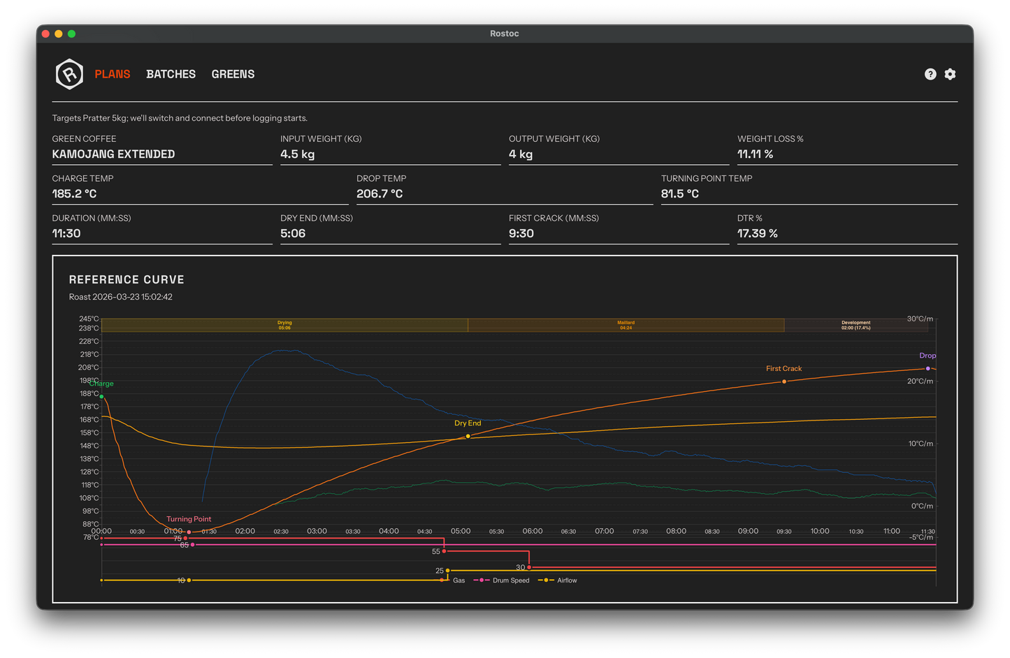 Screenshot of roasting software showing a roast plan and reference curve for a Kamojang coffee batch